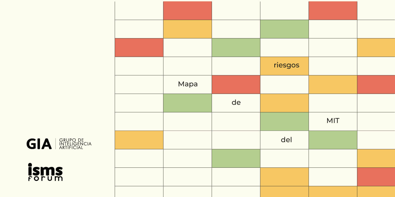 Mapa de Riesgos de la Inteligencia Artificial basado en el Repositorio del MIT