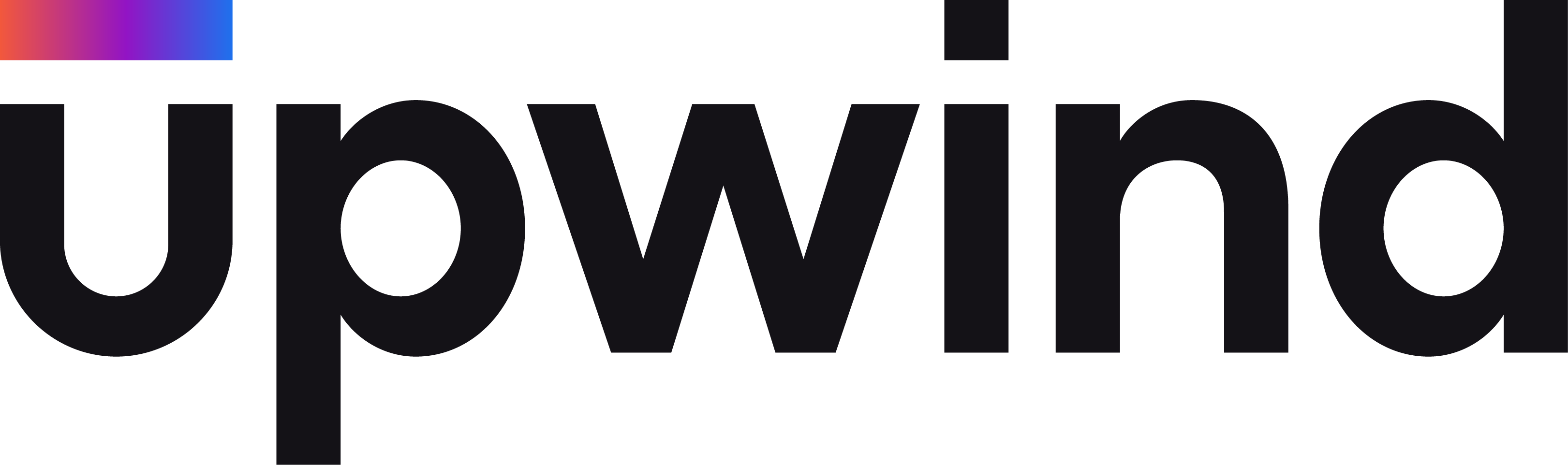 https://www.upwind.io/